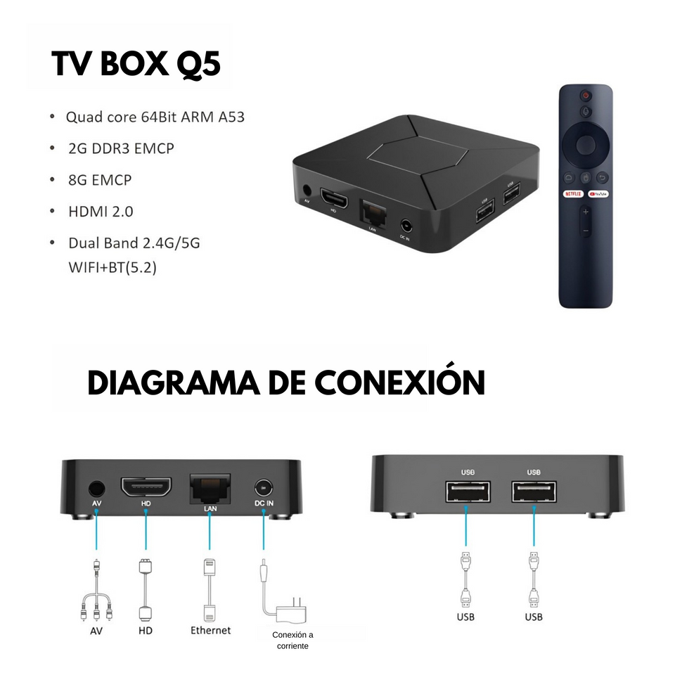Dispositivo De Tv Inteligente Iatv Q5